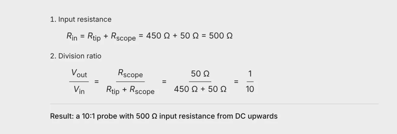Input resistance and 10:1 division ratio of a low-impedance passive probe